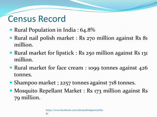 Census Record
 Rural Population in India : 64.8%
 Rural nail polish market : Rs 270 million against Rs 81
    million.
   Rural market for lipstick : Rs 250 million against Rs 131
    million.
   Rural market for face cream : 1099 tonnes against 426
    tonnes.
   Shampoo market ; 2257 tonnes against 718 tonnes.
   Mosquito Repellant Market : Rs 173 million against Rs
    79 million.

                 https://www.facebook.com/ialwaysthinkprettythin
                 gs
 