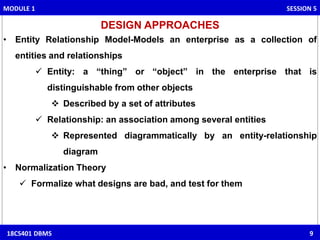 Module 1 session 5 | PPT
