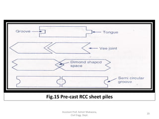 Module-1 sketch-Pile Foundation_Advanced Construction Technology | PDF