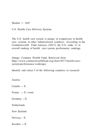 Module 1 - SLP
U.S. Health Care Delivery Systems
The U.S. health care system is unique in comparison to health
care systems in other industrialized countries. According to the
Commonwealth Fund Analysis (2017), the U.S. ranks 11 in
overall ranking of health care system performance rankings.
(Image: Common Wealth Fund, Retrieved from
https://www.commonwealthfund.org/chart/2017/health-care-
system-performance-rankings)
Identify and select 5 of the following countries to research:
Austria
Canada -- X
France -- X i want
Germany --X
Netherlands
New Zealand
Norway-- X
Sweden ---X
 