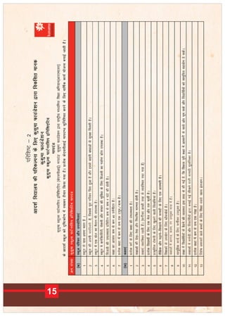 Module 1- SMDC training - master trainers facilitator handbook
