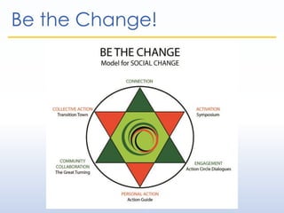 Module 1 - Social Change and Social Development | PDF