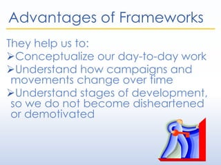 Module 1 - Social Change and Social Development | PDF