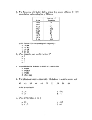 3
6. The frequency distribution below shows the scores obtained by 300
students in a Mathematics test of 50 items.
Score
Number of
Students
45-49 15
40-44 32
35-39 42
30-34 108
25-29 67
20-24 21
15-19 10
10-14 5
Total 300
What interval contains the highest frequency?
a. 10-14
b. 45-49
c. 30-34
d. 25-29
7. What class size was used in number 6?
a. 5
b. 4
c. 3
d. 2
5. It is the measure that occurs most in a distribution.
a. mean
b. median
c. mode
d. class size
6. The following are scores obtained by 10 students in an achievement test.
47 45 35 44 48 39 37 29 28 50
What is the mean?
a. 28
b. 35
c. 40.2
d. 45
7. What is the median in no, 9
a. 39
b. 41.5
c. 43.5
d. 44
 