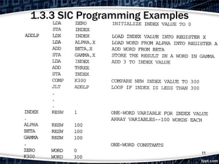 Module 1-System Software PROGRAMS.pptx