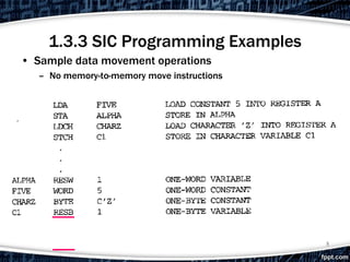 Module 1-System Software PROGRAMS.pptx