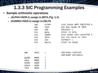 Module 1-System Software PROGRAMS.pptx
