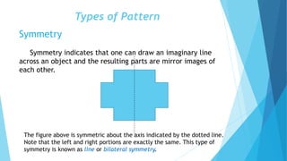 Module 1-The Nature of Mathematics 1.pdf