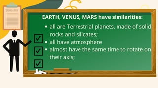 EARTH, VENUS, MARS have similarities:
all are Terrestrial planets, made of solid
rocks and silicates;
all have atmosphere
almost have the same time to rotate on
their axis;
 