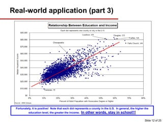 Real-world application (part 3)
What is the relationship between education and
income?
Positive, negative, or no relationship?
Fortunately, it is positive! Note that each dot represents a county in the U.S. In general, the higher the
education level, the greater the income. In other words, stay in school!!!
Slide 12 of 25
 