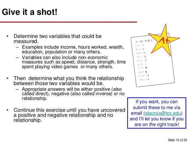 examples of direct relationship between two variables