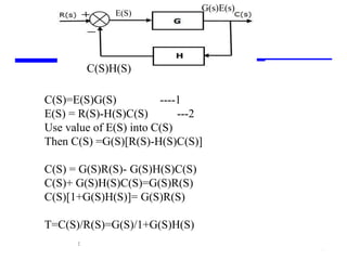 Storey: Electrical & Electronic Systems © Pearson Education Limited 2004 OHT 7.‹#›
27
C(S)=E(S)G(S) ----1
E(S) = R(S)-H(S)C(S) ---2
Use value of E(S) into C(S)
Then C(S) =G(S)[R(S)-H(S)C(S)]
C(S) = G(S)R(S)- G(S)H(S)C(S)
C(S)+ G(S)H(S)C(S)=G(S)R(S)
C(S)[1+G(S)H(S)]= G(S)R(S)
T=C(S)/R(S)=G(S)/1+G(S)H(S)
E(S)
G(s)E(s)
C(S)H(S)
 