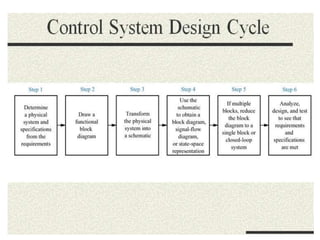 Storey: Electrical & Electronic Systems © Pearson Education Limited 2004 OHT 7.‹#›
4
 