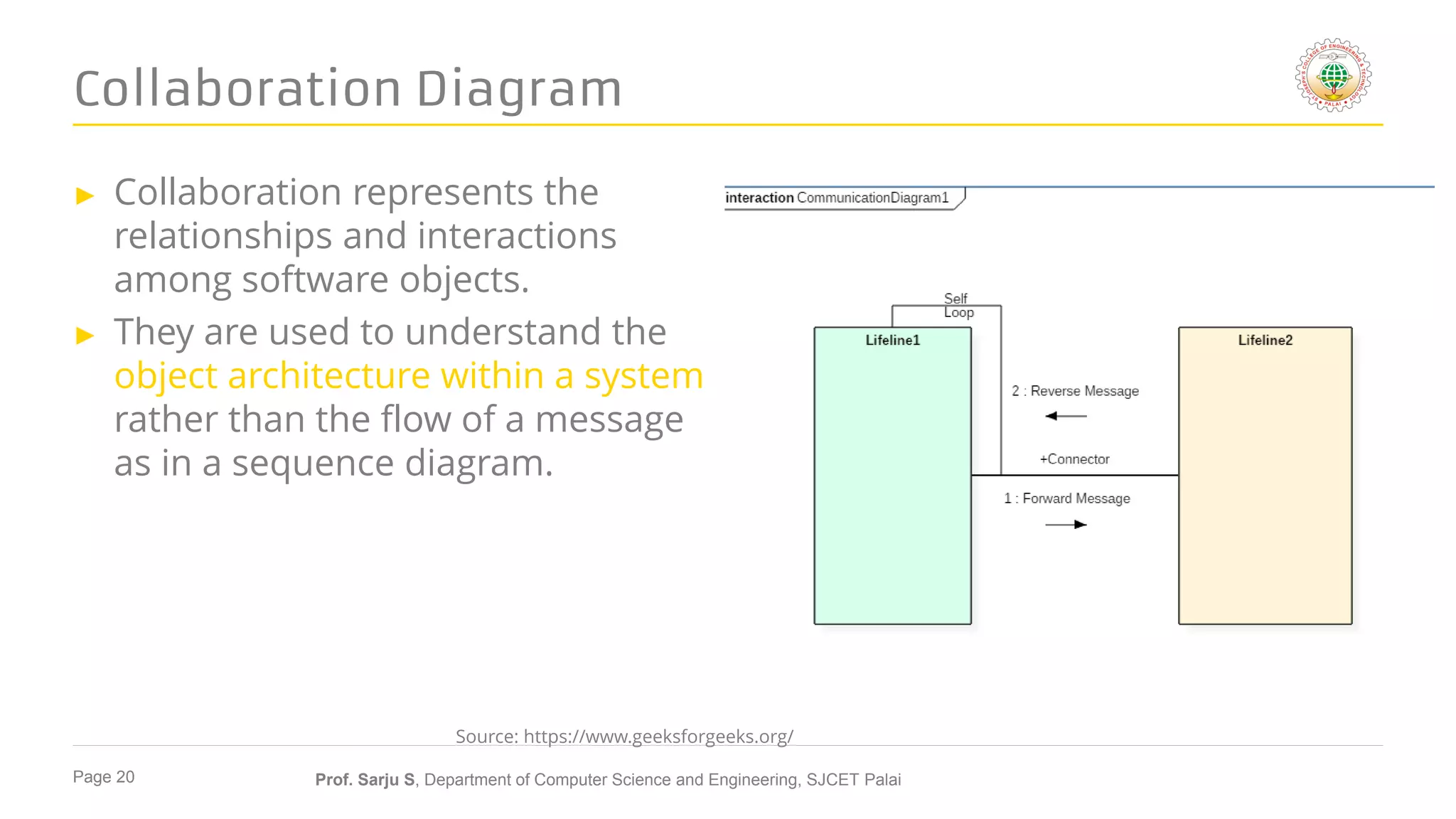 Module 1 uml - interaction diagram | PDF