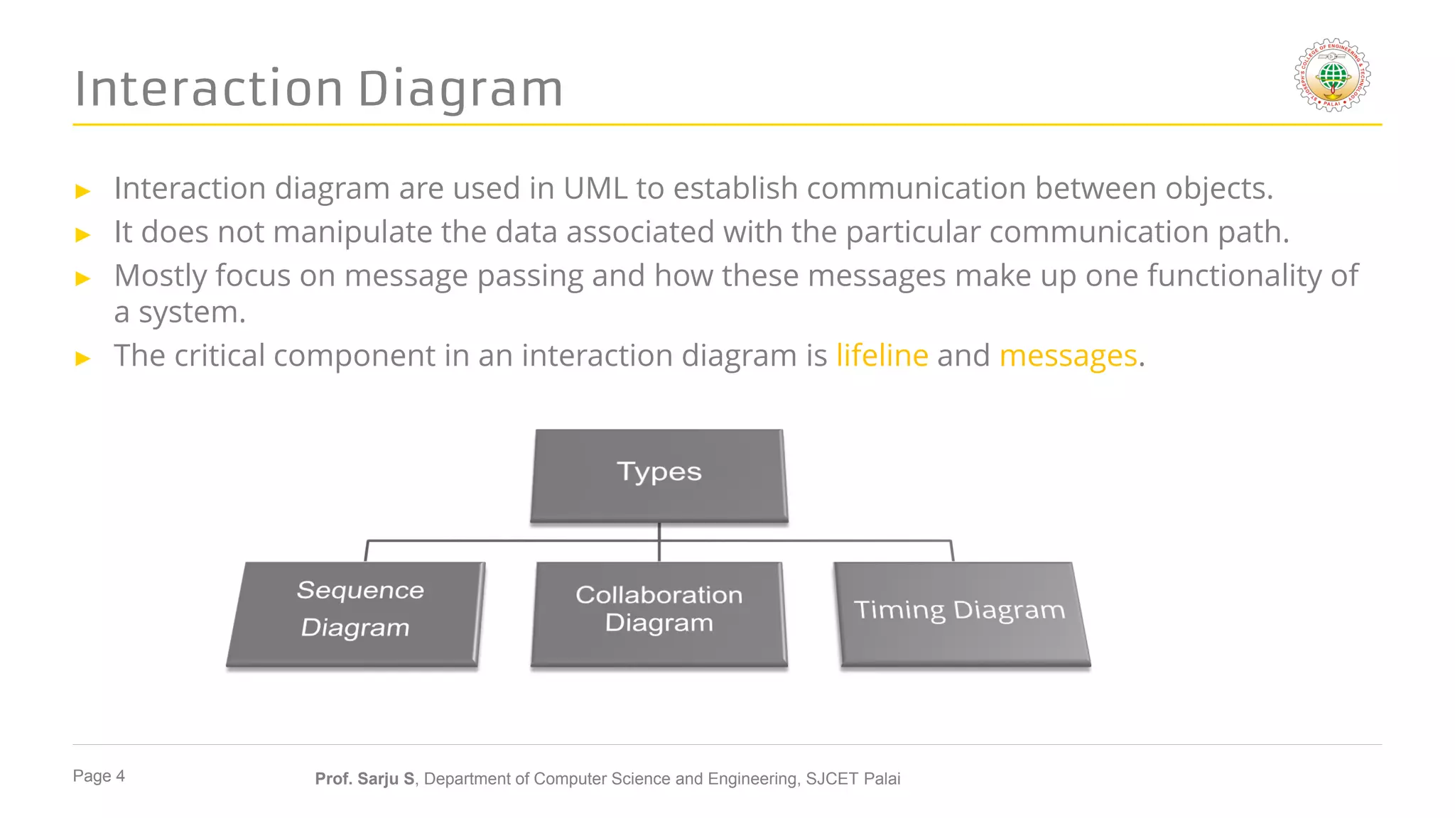 Module 1 uml - interaction diagram | PDF