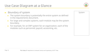Two Level Module Digram Module 1 uml - usecase digram | PDF