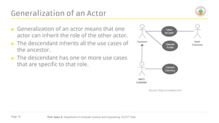 Actor Inheritance Use Case Module 1 uml - usecase digram | PDF