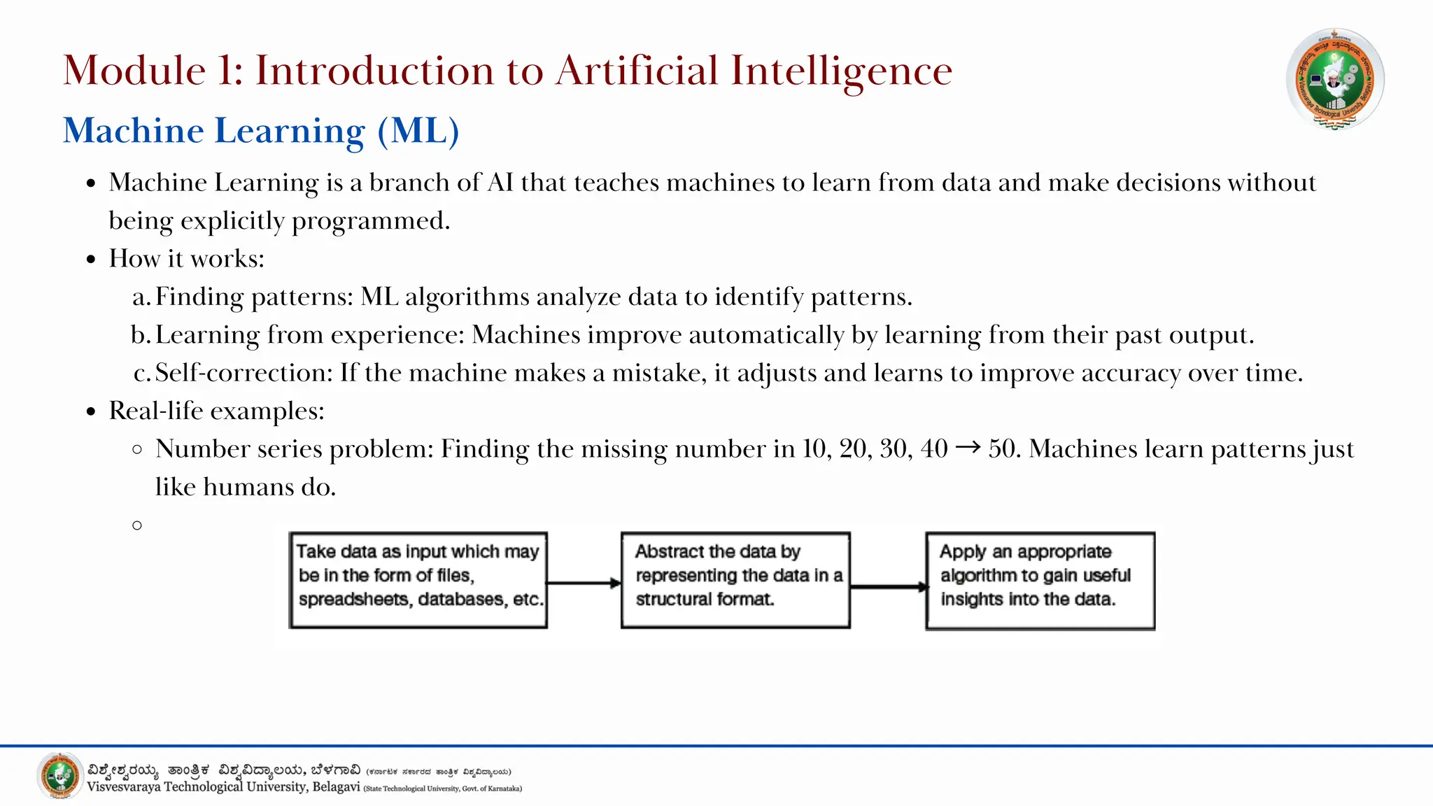 Machine Learning is a branch of AI that teaches machines to learn from data and make decisions without
being explicitly programmed.
How it works:
a.Finding patterns: ML algorithms analyze data to identify patterns.
b.Learning from experience: Machines improve automatically by learning from their past output.
c.Self-correction: If the machine makes a mistake, it adjusts and learns to improve accuracy over time.
Real-life examples:
Number series problem: Finding the missing number in 10, 20, 30, 40 →50. Machines learn patterns just
like humans do.
Module 1: Introduction to Artificial Intelligence
Machine Learning (ML)
 