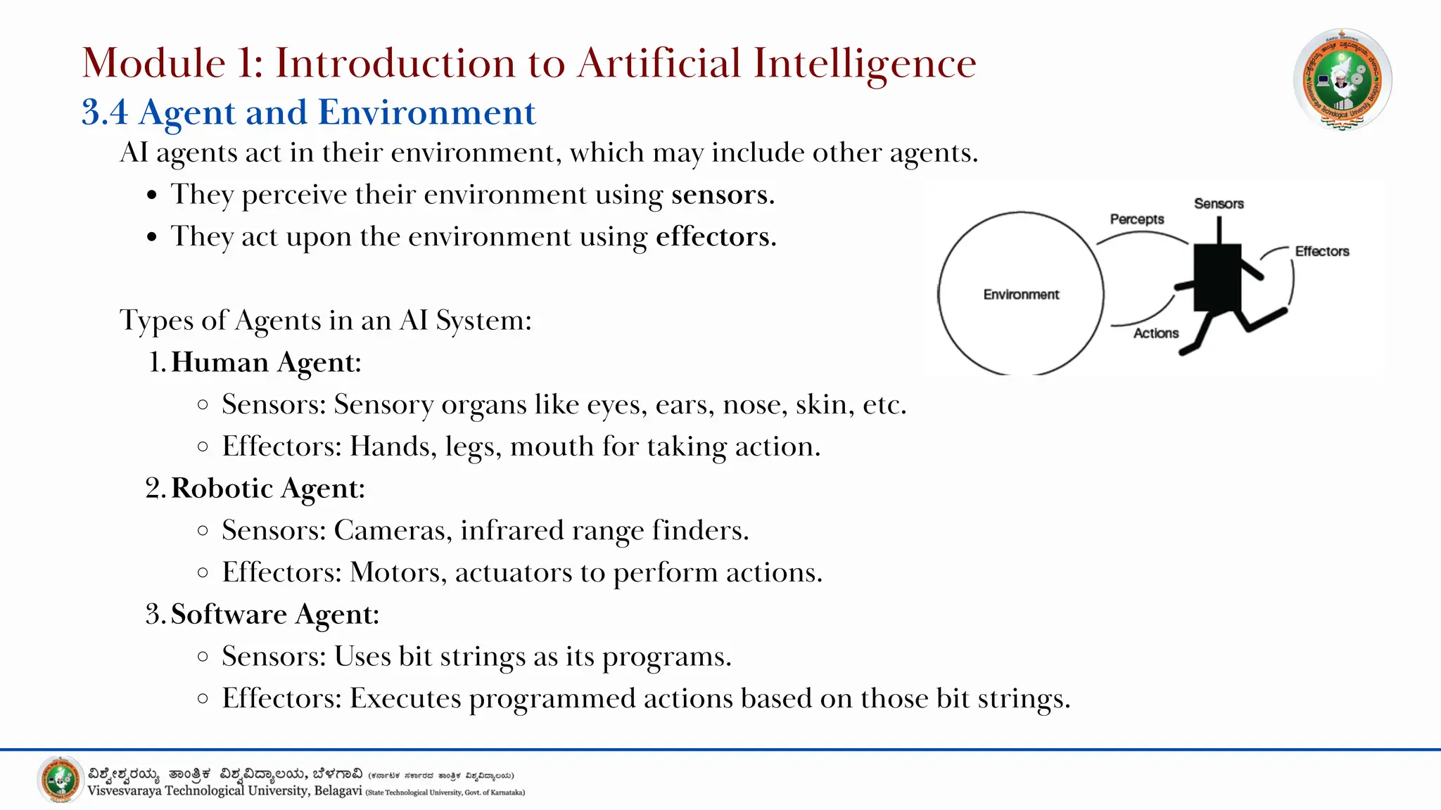 AI agents act in their environment, which may include other agents.
They perceive their environment using sensors.
They act upon the environment using effectors.
Types of Agents in an AI System:
1.Human Agent:
Sensors: Sensory organs like eyes, ears, nose, skin, etc.
Effectors: Hands, legs, mouth for taking action.
2.Robotic Agent:
Sensors: Cameras, infrared range finders.
Effectors: Motors, actuators to perform actions.
3.Software Agent:
Sensors: Uses bit strings as its programs.
Effectors: Executes programmed actions based on those bit strings.
Module 1: Introduction to Artificial Intelligence
3.4 Agent and Environment
 