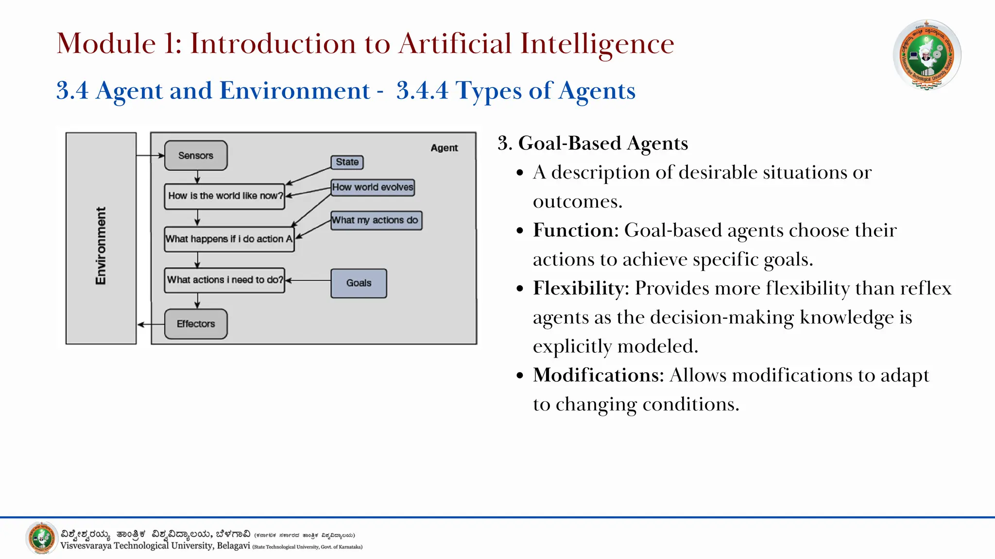 3. Goal-Based Agents
A description of desirable situations or
outcomes.
Function: Goal-based agents choose their
actions to achieve specific goals.
Flexibility: Provides more flexibility than reflex
agents as the decision-making knowledge is
explicitly modeled.
Modifications: Allows modifications to adapt
to changing conditions.
Module 1: Introduction to Artificial Intelligence
3.4 Agent and Environment - 3.4.4 Types of Agents
 