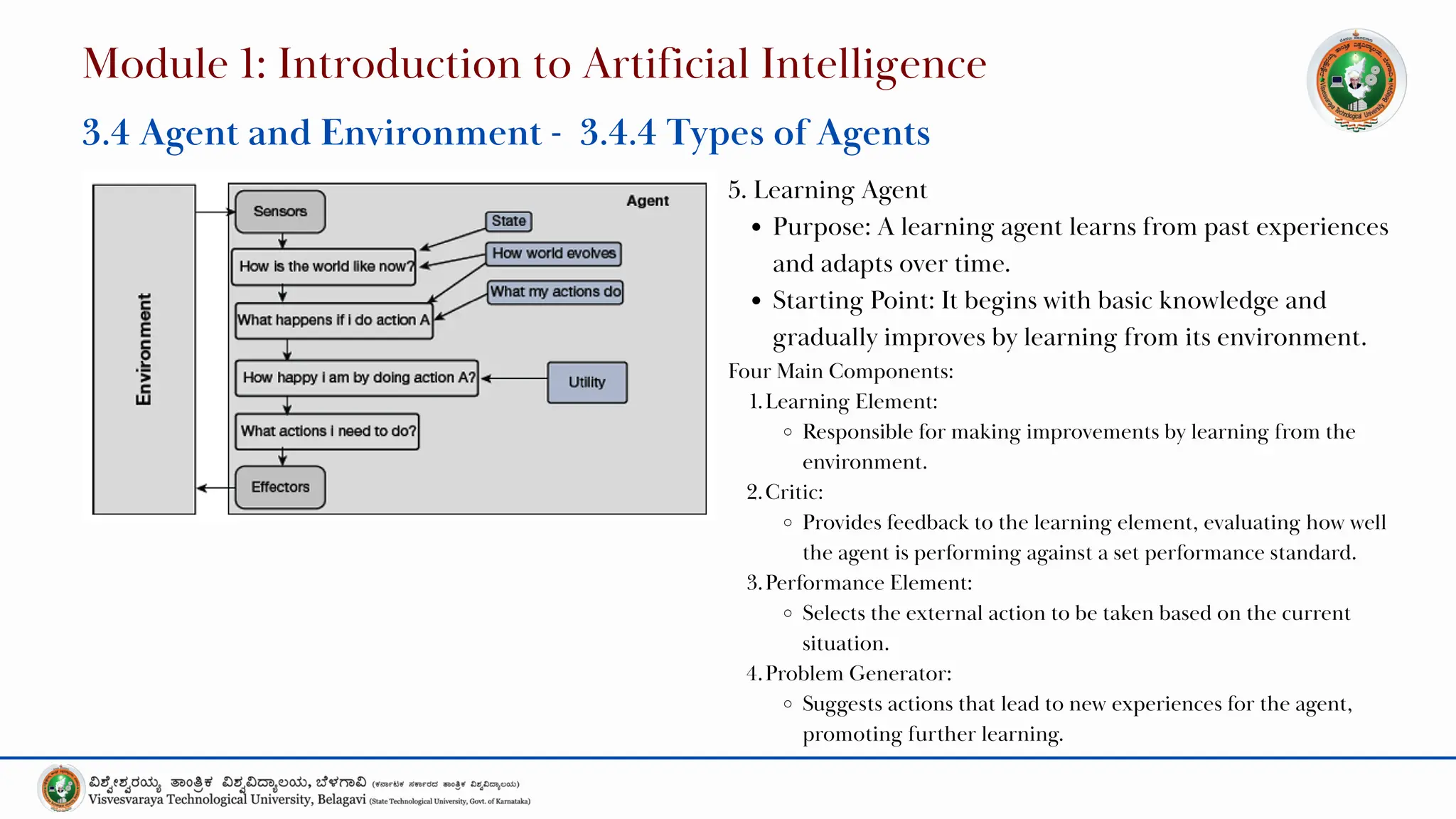 5. Learning Agent
Purpose: A learning agent learns from past experiences
and adapts over time.
Starting Point: It begins with basic knowledge and
gradually improves by learning from its environment.
Four Main Components:
1.Learning Element:
Responsible for making improvements by learning from the
environment.
2.Critic:
Provides feedback to the learning element, evaluating how well
the agent is performing against a set performance standard.
3.Performance Element:
Selects the external action to be taken based on the current
situation.
4.Problem Generator:
Suggests actions that lead to new experiences for the agent,
promoting further learning.
Module 1: Introduction to Artificial Intelligence
3.4 Agent and Environment - 3.4.4 Types of Agents
 
