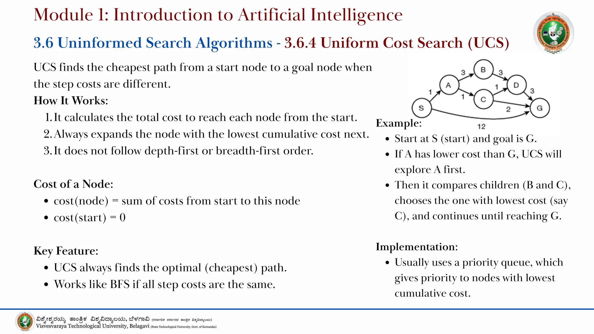 UCS finds the cheapest path from a start node to a goal node when
the step costs are different.
How It Works:
1.It calculates the total cost to reach each node from the start.
2.Always expands the node with the lowest cumulative cost next.
3.It does not follow depth-first or breadth-first order.
Cost of a Node:
cost(node) = sum of costs from start to this node
cost(start) = 0
Key Feature:
UCS always finds the optimal (cheapest) path.
Works like BFS if all step costs are the same.
Module 1: Introduction to Artificial Intelligence
3.6 Uninformed Search Algorithms - 3.6.4 Uniform Cost Search (UCS)
Example:
Start at S (start) and goal is G.
If A has lower cost than G, UCS will
explore A first.
Then it compares children (B and C),
chooses the one with lowest cost (say
C), and continues until reaching G.
Implementation:
Usually uses a priority queue, which
gives priority to nodes with lowest
cumulative cost.
 
