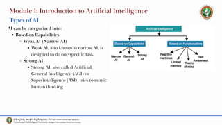 Module 1 - VTU-Introduction to AI and Applications-BETC105205.pdf