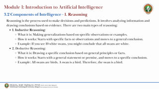 Module 1 - VTU-Introduction to AI and Applications-BETC105205.pdf
