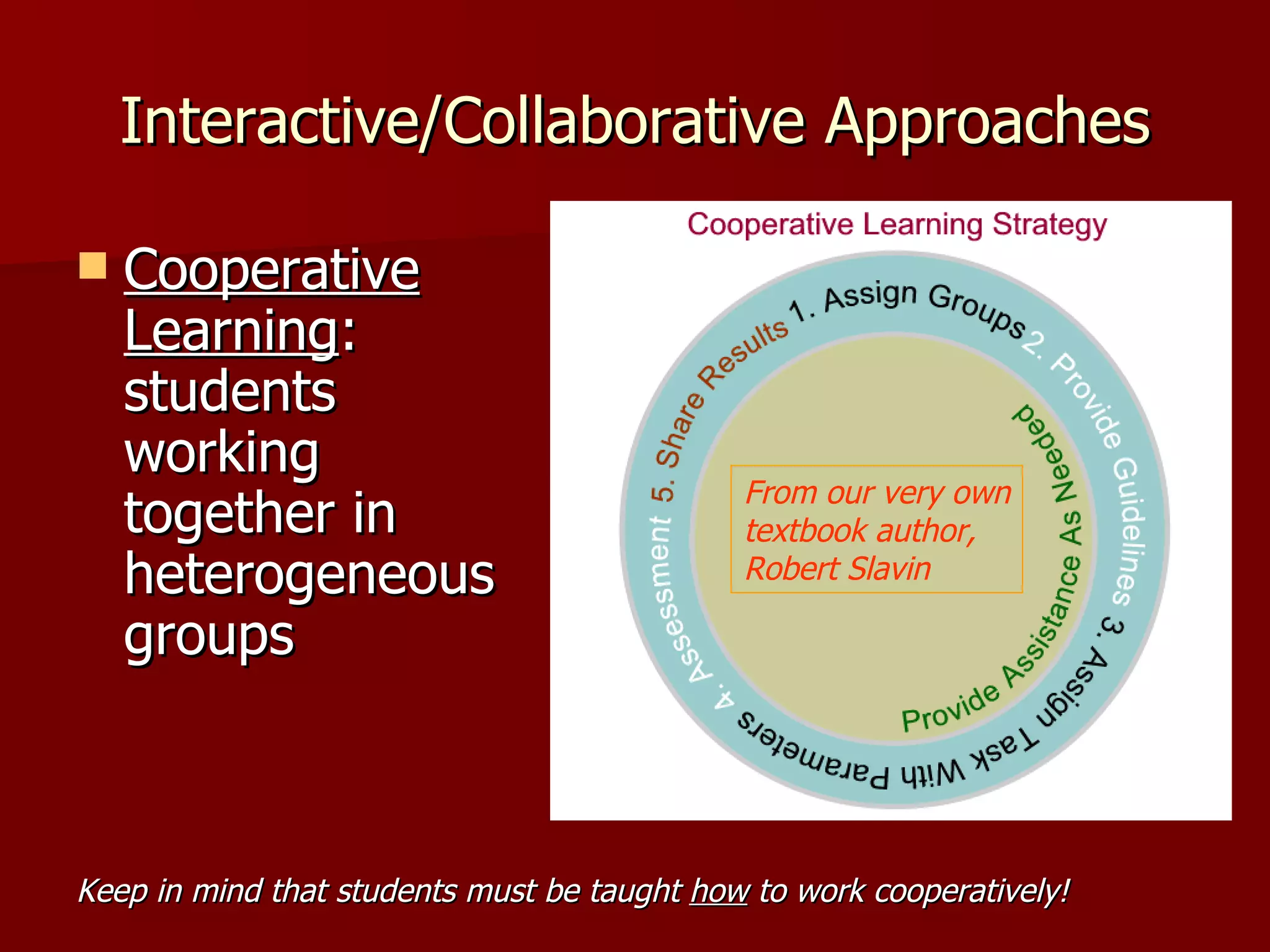 Interactive/Collaborative Approaches

   Cooperative
    Learning:
    students
    working
                                             From our very own
    together in                              textbook author,
    heterogeneous                            Robert Slavin

    groups



Keep in mind that students must be taught how to work cooperatively!
 