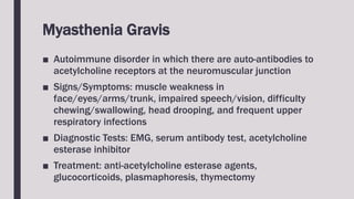 Myasthenia Gravis
■ Autoimmune disorder in which there are auto-antibodies to
acetylcholine receptors at the neuromuscular junction
■ Signs/Symptoms: muscle weakness in
face/eyes/arms/trunk, impaired speech/vision, difficulty
chewing/swallowing, head drooping, and frequent upper
respiratory infections
■ Diagnostic Tests: EMG, serum antibody test, acetylcholine
esterase inhibitor
■ Treatment: anti-acetylcholine esterase agents,
glucocorticoids, plasmaphoresis, thymectomy
 