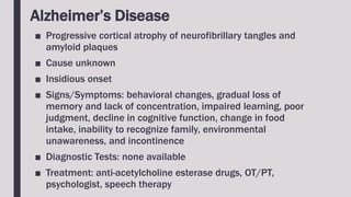 Alzheimer’s Disease
■ Progressive cortical atrophy of neurofibrillary tangles and
amyloid plaques
■ Cause unknown
■ Insidious onset
■ Signs/Symptoms: behavioral changes, gradual loss of
memory and lack of concentration, impaired learning, poor
judgment, decline in cognitive function, change in food
intake, inability to recognize family, environmental
unawareness, and incontinence
■ Diagnostic Tests: none available
■ Treatment: anti-acetylcholine esterase drugs, OT/PT,
psychologist, speech therapy
 