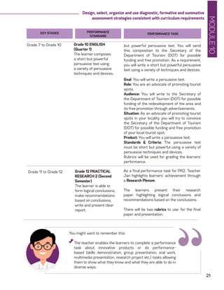 MODULE10
21
Design, select, organize and use diagnostic, formative and summative
assessment strategies consistent with curriculum requirements
PERFORMANCE
STANDARD
PERFORMANCE TASKKEY STAGES
Grade 7 to Grade 10 Grade 10 ENGLISH
(Quarter 1)
The learner composes
a short but powerful
persuasive text using
a variety of persuasive
techniques and devices.
Grade 11 to Grade 12 Grade 12 PRACTICAL
RESEARCH 2 (Second
Semester)
The learner is able to
form logical conclusions,
make recommendations
based on conclusions,
write and present clear
report.
As a final performance task for PR2, Teacher
Jan highlights learners’ achievement through
a Research Plenum.
The learners present their research
paper highlighting logical conclusions and
recommendations based on the conclusions.
There will be two rubrics to use: for the final
paper and presentation.
but powerful persuasive text. You will send
this composition to the Secretary of the
Department of Tourism (DOT) for possible
funding and free promotion. As a requirement,
you will write a short but powerful persuasive
text using a variety of techniques and devices.
Goal: You will write a persuasive text.
Role: You are an advocate of promoting tourist
spots.
Audience: You will write to the Secretary of
the Department of Tourism (DOT) for possible
funding of the redevelopment of the area and
its free promotion through advertisements.
Situation: As an advocate of promoting tourist
spots in your locality, you will try to convince
the Secretary of the Department of Tourism
(DOT) for possible funding and free promotion
of your local tourist spot.
Product: You will write a persuasive text.
Standards & Criteria: The persuasive text
must be short but powerful using a variety of
persuasive techniques and devices.
Rubrics will be used for grading the learners’
performance.
“
You might want to remember this:
The teacher enables the learners to complete a performance
task about innovative products or do performance-
based (skills demonstration, group presentation, oral work,
multimedia presentation, research project etc.) tasks allowing
them to show what they know and what they are able to do in
diverse ways.
 