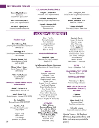 PPST RESOURCE PACKAGE
26
ACKNOWLEDGEMENTS
Leonor Magtolis Briones
Secretary
Department of Education
Allan B. De Guzman, Ph.D.
Luzon Zonal Representative
Rita May P. Tagalog, Ph.D.
Visayas Zonal Representative
Evelyn G. Chavez, Ph.D.
Mindanao Zonal Representative
Lourdes R. Baetiong, Ph.D.
Language Subject Representative
Myrna B. Libutaque, Ph.D.
Mathematics Subject
Representative
TEACHER EDUCATION COUNCIL
Lorina Y. Calingasan, Ph.D.
Social Studies Subject Representative
SECRETARIAT
Runvi V. Manguerra, Ph.D.
Executive Director II
Jayson A. Peñafiel
Education Program Supervisor
PROJECT TEAM
Gina O. Gonong, Ph.D.
Joint Project Team Leader and Director
PNU-RCTQ
John Pegg, Ph.D.
Joint Project Team Leader and Director
UNE-SiMERR
Christine Reading, Ph.D.
Senior Research Fellow
UNE-SiMERR
Michael Wilson I. Rosero
Senior Research Officer
PNU-RCTQ
Mikkey Mari M. Tuazon
Research Officer
PNU-RCTQ
PNU-RCTQ and UNE-SiMERR National
Research Centre
Jennie V. Jocson, Ph.D.
Deputy Director, PNU-RCTQ
Allan S. Reyes. Ph.D.
Senior Program Manager, PNU-RCTQ
Joy Hardy, Ph.D.
Deputy Director, UNE-SiMERR
Ken Vine, Ph.D.
Principal Research Adviser
UNE-SiMERR
Support Staff
Silvia Danieli
June Billings
Ambrose McDermott
Glinore Morales
Beverly Estocapio
Ruby Gantalao
Luis Angelo Abergas
Lyndon Morales
Guillen Nabong
Ezra de Jesus
WRITER-COORDINATORS
Jennifer E. Lopez
Education Program Supervisor
Region IV-A
Maria Concepcion Beltran - Montenegro
Faculty, Ateneo de Manila University
WRITERS
Adelyn R. Bartolome
Domingo R. Cueto
Alfred James A. Ellar
Mark Anthony P. Idang
Gerlie C. Lopez
Francis Victor A. Medrano
May Grace D. Salazar
Shiela Niña Rea-Santes
Ryan G. dela Torre
John Paul dela Rosa
Grace Urbien-Salvatus
Karina Angela C. Celestial
Arlene M. Hernandez
Christian Mespher A. Hernandez
REVIEWERS
Shirley N. Cerbo
Jerome A. Chavez, Ed.D.
Mary Leigh Ann C. Perez
Vivian I. Buhain, Ed.D.
Philip Jay N. Alcoberes, Ph.D.
Allen U. Bautista, Ed.D.
Maricel D. Ambid
Manuel R. Apuli
Florpina B. Galay
Sandra A. Garcia
Eduard O. Gonong
Ryan H. Homan
Glen P. Honrado
Neri D. Mangalindan
Amparo M. Muñoz
Natividad V. Nacino
Aufric Alma N. Navarro
Carlo Donato E. Olivan
Jose Ariel S. Padsoyan
Jennifer M. Rojo
Gemma A. Realo
Neil Vincent C. Sandoval
EDITOR
Myrna L. Macalinao, Ph.D.
GRAPHICS & LAYOUT ARTIST
Raymond S. Bermudez
AUSTRALIAN EMBASSY
Francesca Lawe-Davies
First Secretary-Education
BASIC EDUCATION SECTOR
TRANSFORMATION (BEST)
PROGRAM
Kaye Cox
Team Leader
Alison Atwell, Ph.D.
Component Lead
Teaching and Learning
Soledad L. Lecaroz
Teacher Development Adviser
Special thanks: All Regional
Directors, Superintendents and
Principals who supported the
project
 