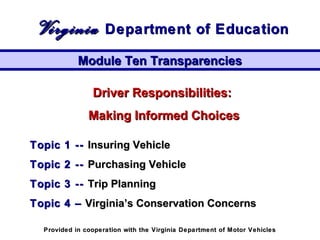 Driver Responsibilities:Driver Responsibilities:
Making Informed ChoicesMaking Informed Choices
Topic 1 --Topic 1 -- Insuring VehicleInsuring Vehicle
Topic 2 --Topic 2 -- Purchasing VehiclePurchasing Vehicle
Topic 3 --Topic 3 -- Trip PlanningTrip Planning
Topic 4 –Topic 4 – Virginia’s Conservation ConcernsVirginia’s Conservation Concerns
Module Ten TransparenciesModule Ten Transparencies
VirginiaVirginia Department of EducationDepartment of Education
Provided in cooperation with the Virginia Department of Motor VehiclesProvided in cooperation with the Virginia Department of Motor Vehicles
 