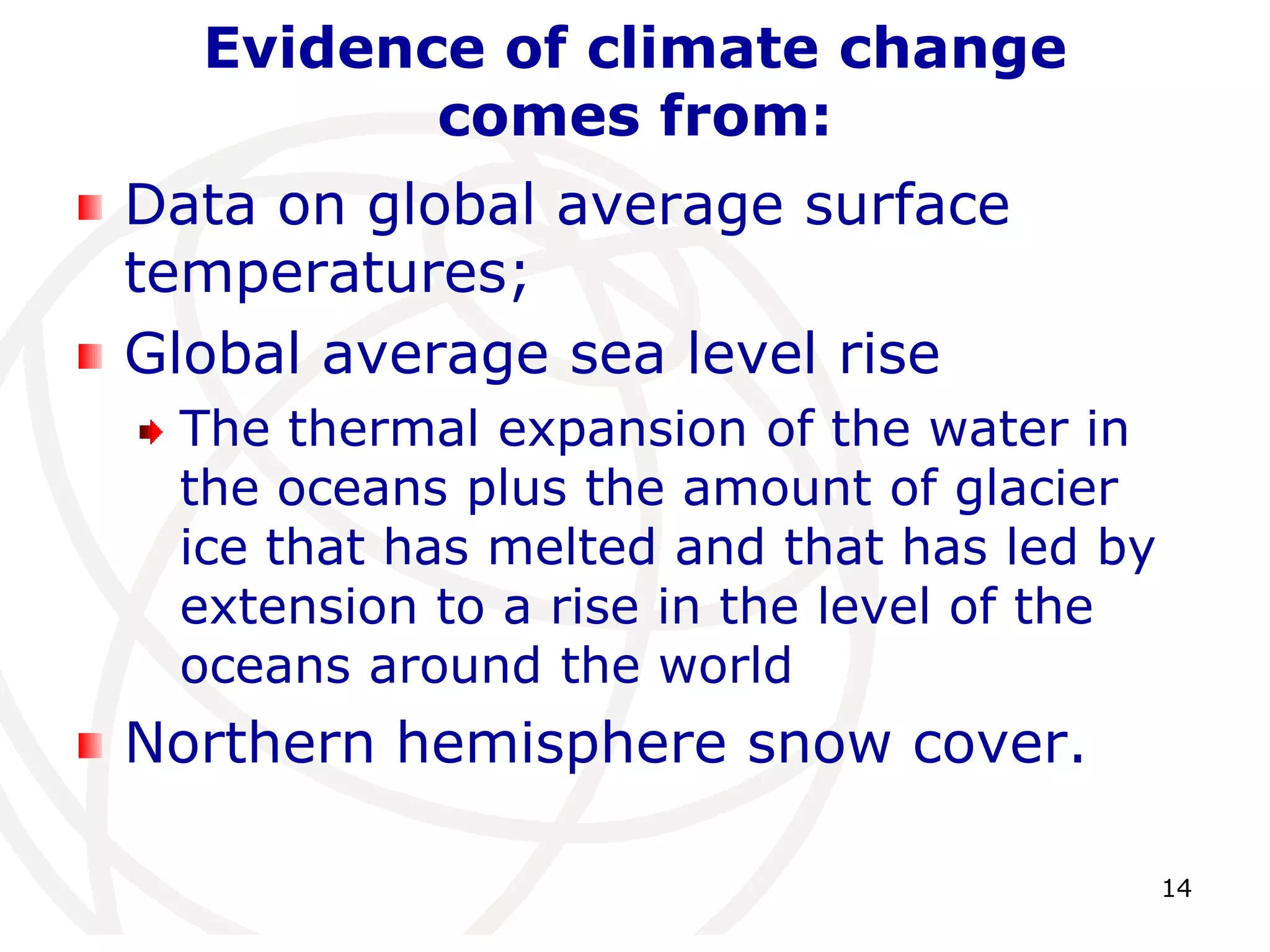 14Evidence of climate change comes from:Data on global average surface temperatures; Global average sea level riseThe thermal expansion of the water in the oceans plus the amount of glacier ice that has melted and that has led by extension to a rise in the level of the oceans around the worldNorthern hemisphere snow cover.  