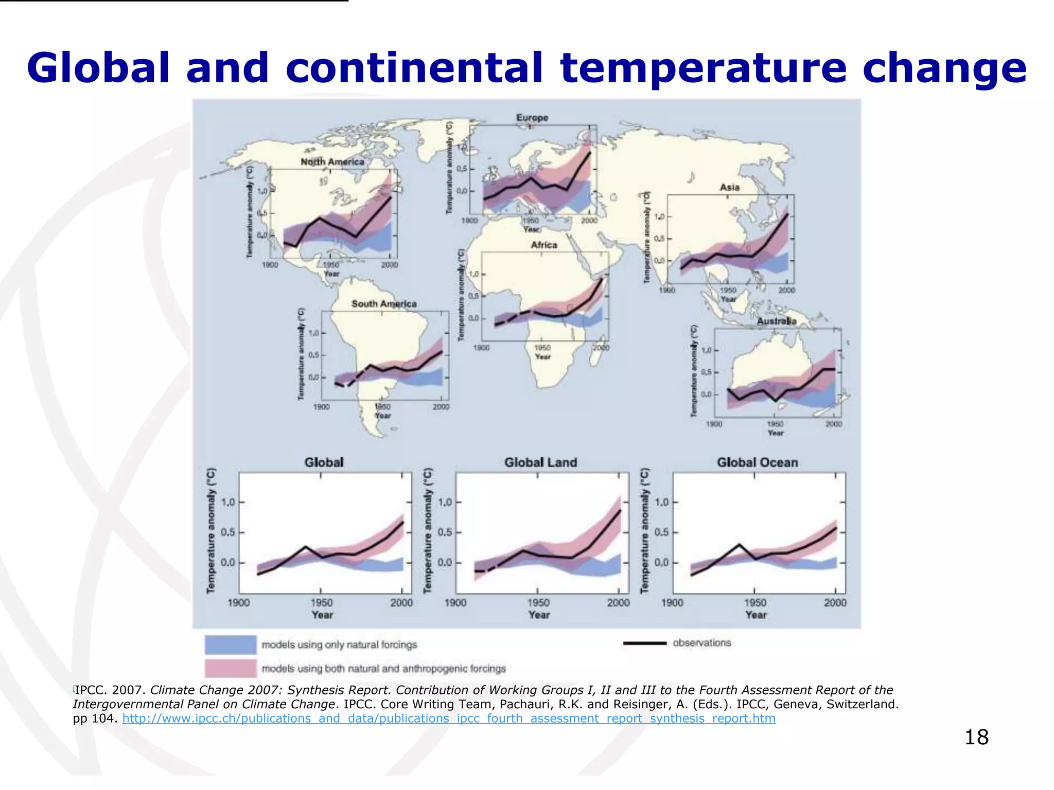18Global and continental temperature change[1][IPCC. 2007. Climate Change 2007: Synthesis Report. Contribution of Working Groups I, II and III to the Fourth Assessment Report of the Intergovernmental Panel on Climate Change. IPCC. Core Writing Team, Pachauri, R.K. and Reisinger, A. (Eds.). IPCC, Geneva, Switzerland. pp 104. http://www.ipcc.ch/publications_and_data/publications_ipcc_fourth_assessment_report_synthesis_report.htm