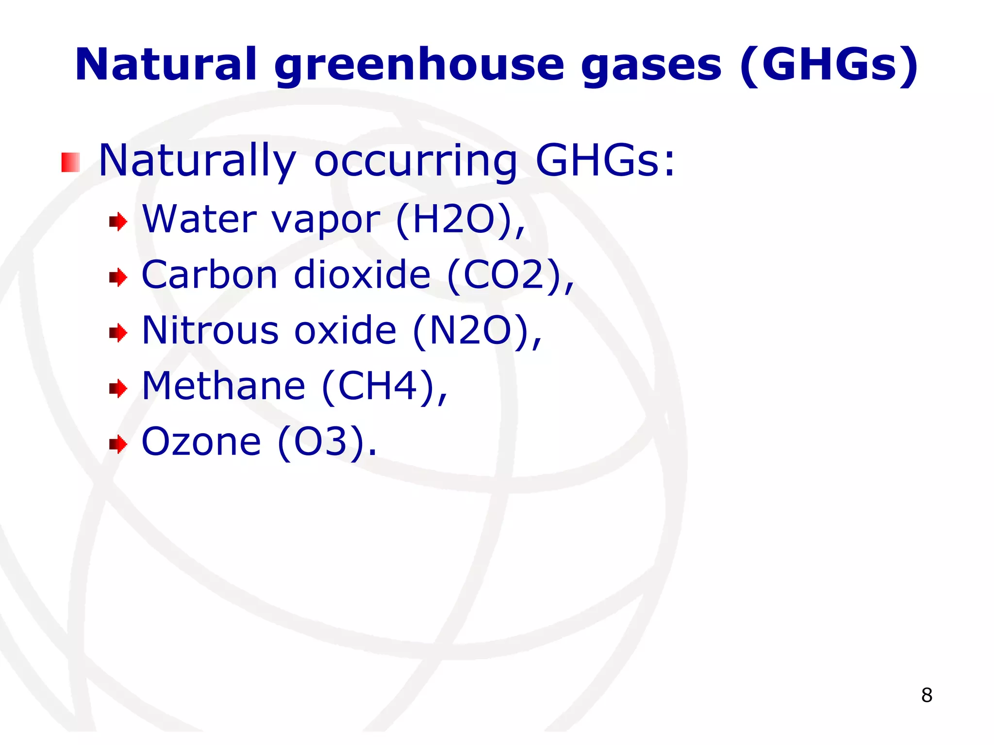 8Natural greenhouse gases (GHGs)Naturally occurring GHGs:Water vapor (H2O), Carbon dioxide (CO2), Nitrous oxide (N2O), Methane (CH4), Ozone (O3). 