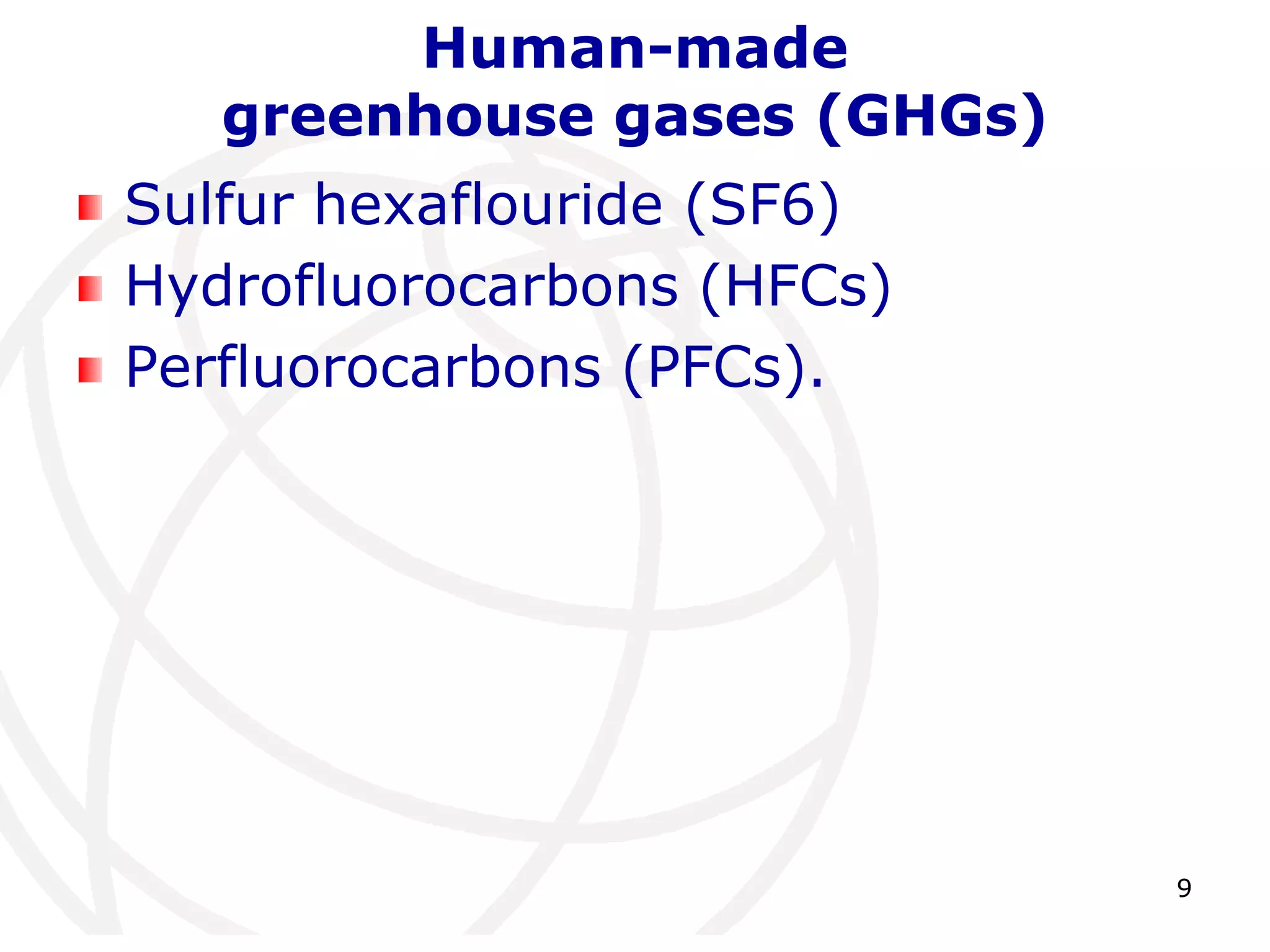 9Human-made greenhouse gases (GHGs)Sulfur hexaflouride (SF6)Hydrofluorocarbons (HFCs)Perfluorocarbons (PFCs).