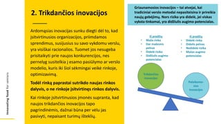 Innovating
food
for
seniors
Ardomąsias inovacijas sunku diegti dėl to, kad
įsitvirtinusios organizacijos, priimdamos
sprendimus, susijusius su savo vykdomu verslu,
yra visiškai racionalios. Tuomet jos nesugeba
prisitaikyti prie naujos konkurencijos, nes
pernelyg susitelkia į esamo pasiūlymo ar verslo
modelio, kuris iki šiol sėkmingai veikė rinkoje,
optimizavimą.
Todėl rinką paprastai sutrikdo naujas rinkos
dalyvis, o ne rinkoje įsitvirtinęs rinkos dalyvis.
Kai rinkoje įsitvirtinusios įmonės supranta, kad
naujos trikdančios inovacijos tapo
pagrindinėmis, dažnai būna per vėlu jas
pasivyti, nepaisant turimų išteklių.
2. Trikdančios inovacijos
Trikdančios
inovacijos
Palaikomo-
sios
Inovacijos
Iš pradžių
• Didelė rinka
• Didelis pelnas
• Nedidelė rizika
• Mažas augimo
potencialas
Iš pradžių
• Maža rinka
• Dar mažesnis
pelnas
• Didelė rizika
• Didžiulis augimo
potencialas
Griaunamosios inovacijos – tai atvejai, kai
tradiciniai verslo metodai nepasiteisina ir prireikia
naujų gebėjimų. Nors rizika yra didelė, jei viskas
vyksta tinkamai, yra didžiulis augimo potencialas.
 