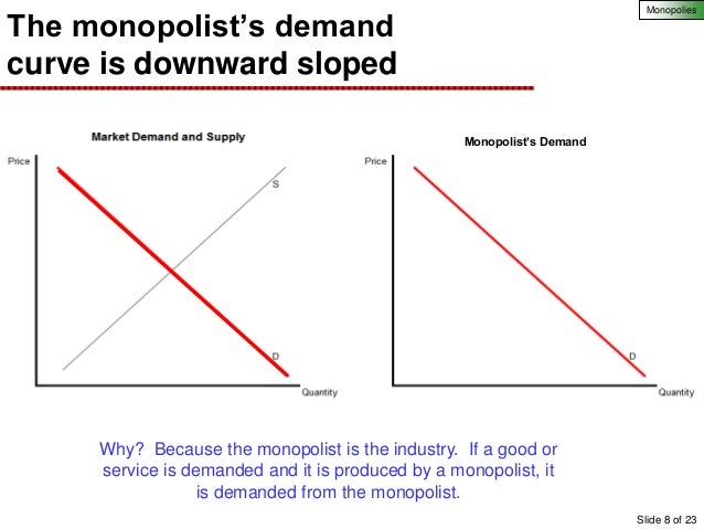 Monopoly essay pdf image