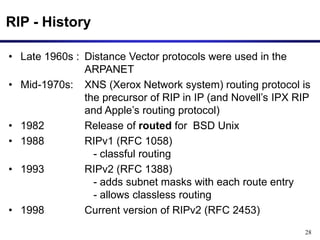 28
RIP - History
• Late 1960s : Distance Vector protocols were used in the
ARPANET
• Mid-1970s: XNS (Xerox Network system) routing protocol is
the precursor of RIP in IP (and Novell’s IPX RIP
and Apple’s routing protocol)
• 1982 Release of routed for BSD Unix
• 1988 RIPv1 (RFC 1058)
- classful routing
• 1993 RIPv2 (RFC 1388)
- adds subnet masks with each route entry
- allows classless routing
• 1998 Current version of RIPv2 (RFC 2453)
 