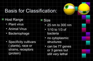 Basis for Classification:
s   Host Range                s   Size
    • Plant virus                 • 25 nm to 300 nm
    • Animal Virus                • 1/10 to 1/3 of
    • Bacteriophage                 bacteria
                                  • no cytoplasmic
    • Specificity cultivars         structures
      ( plants), race or          • can be 77 genes
      strains, receptors            or 3 genes but
      (protein)                     still very lethal
 