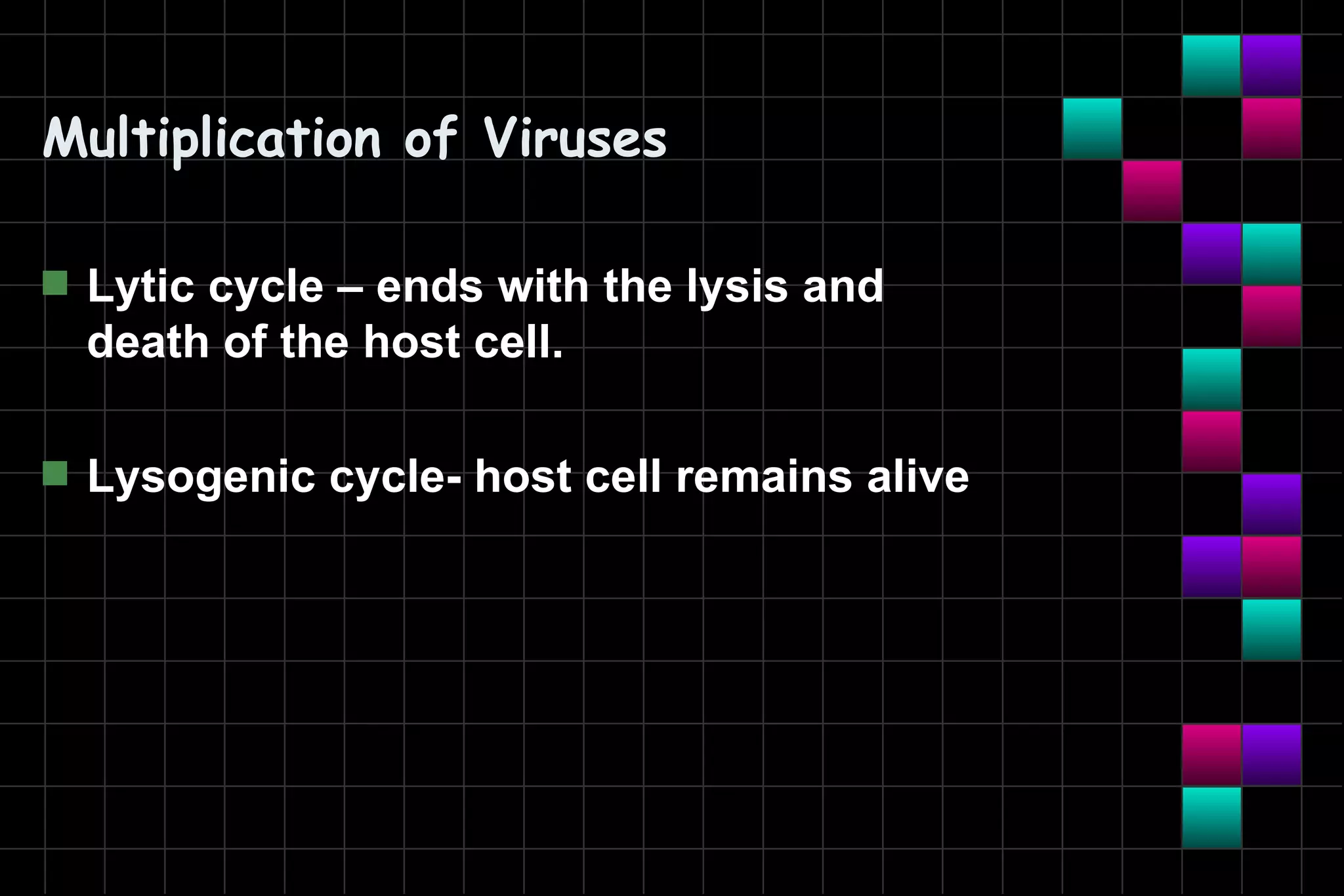 Multiplication of Viruses

s   Lytic cycle – ends with the lysis and
    death of the host cell.

s   Lysogenic cycle- host cell remains alive
 