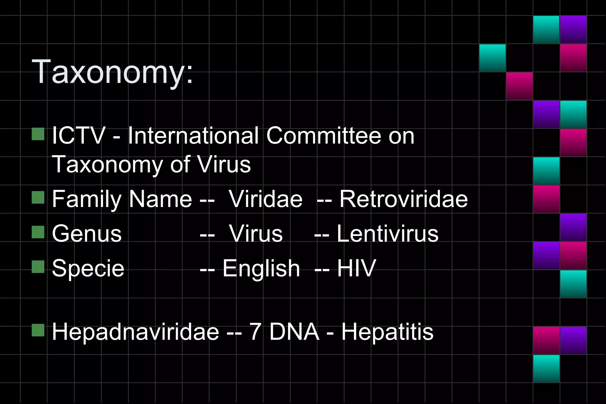 Taxonomy:
s ICTV - International Committee on
  Taxonomy of Virus
s Family Name -- Viridae -- Retroviridae
s Genus         -- Virus -- Lentivirus
s Specie        -- English -- HIV

s   Hepadnaviridae -- 7 DNA - Hepatitis
 