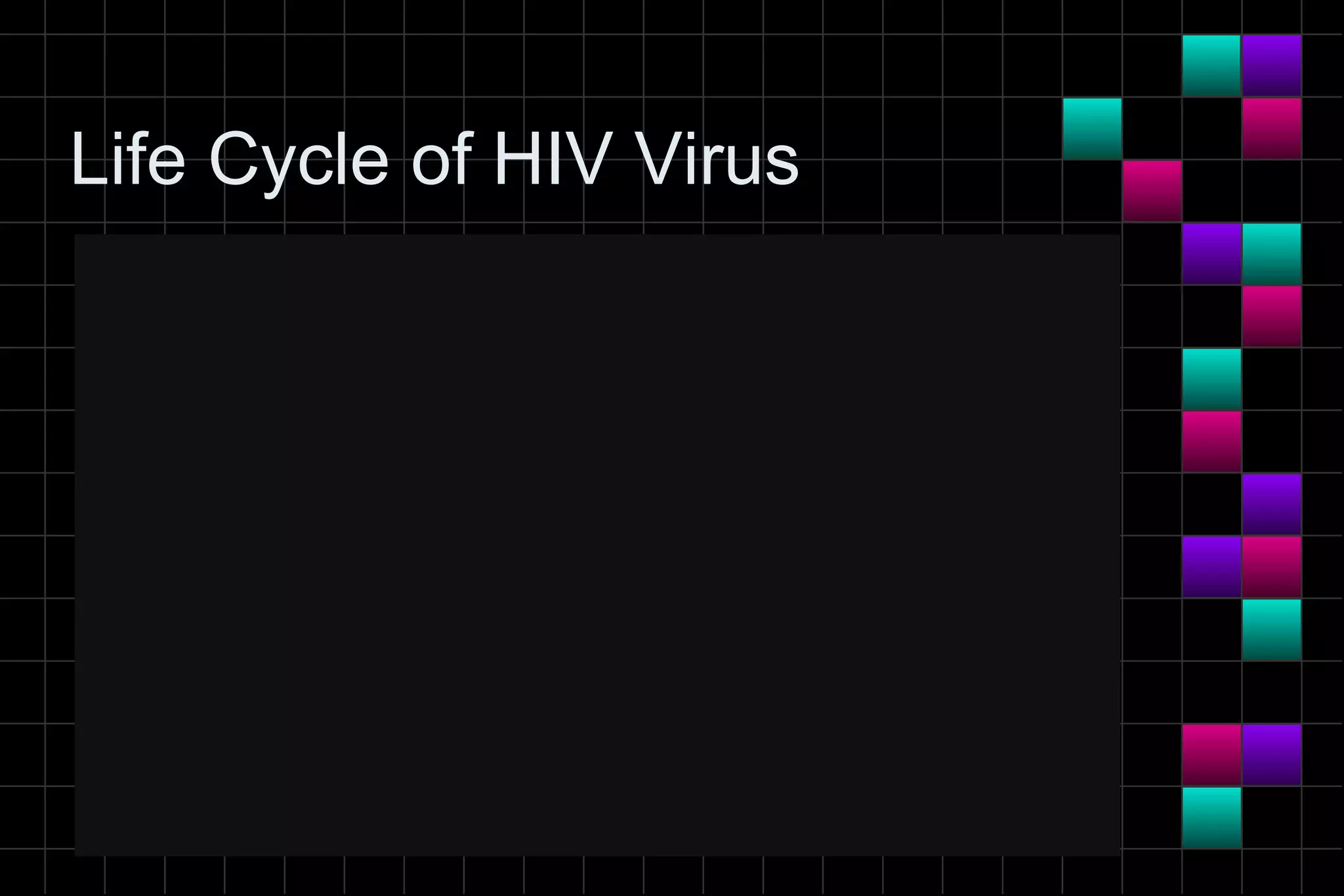 Life Cycle of HIV Virus
 