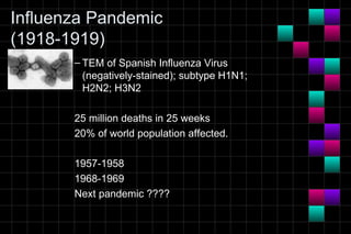 Influenza Pandemic
(1918-1919)
       – TEM of Spanish Influenza Virus
         (negatively-stained); subtype H1N1;
         H2N2; H3N2

       25 million deaths in 25 weeks
       20% of world population affected.

       1957-1958
       1968-1969
       Next pandemic ????
 