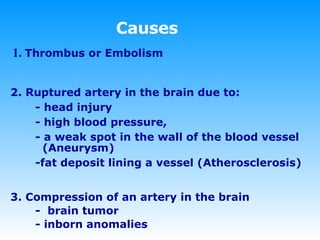 Common Emergencies | PPT