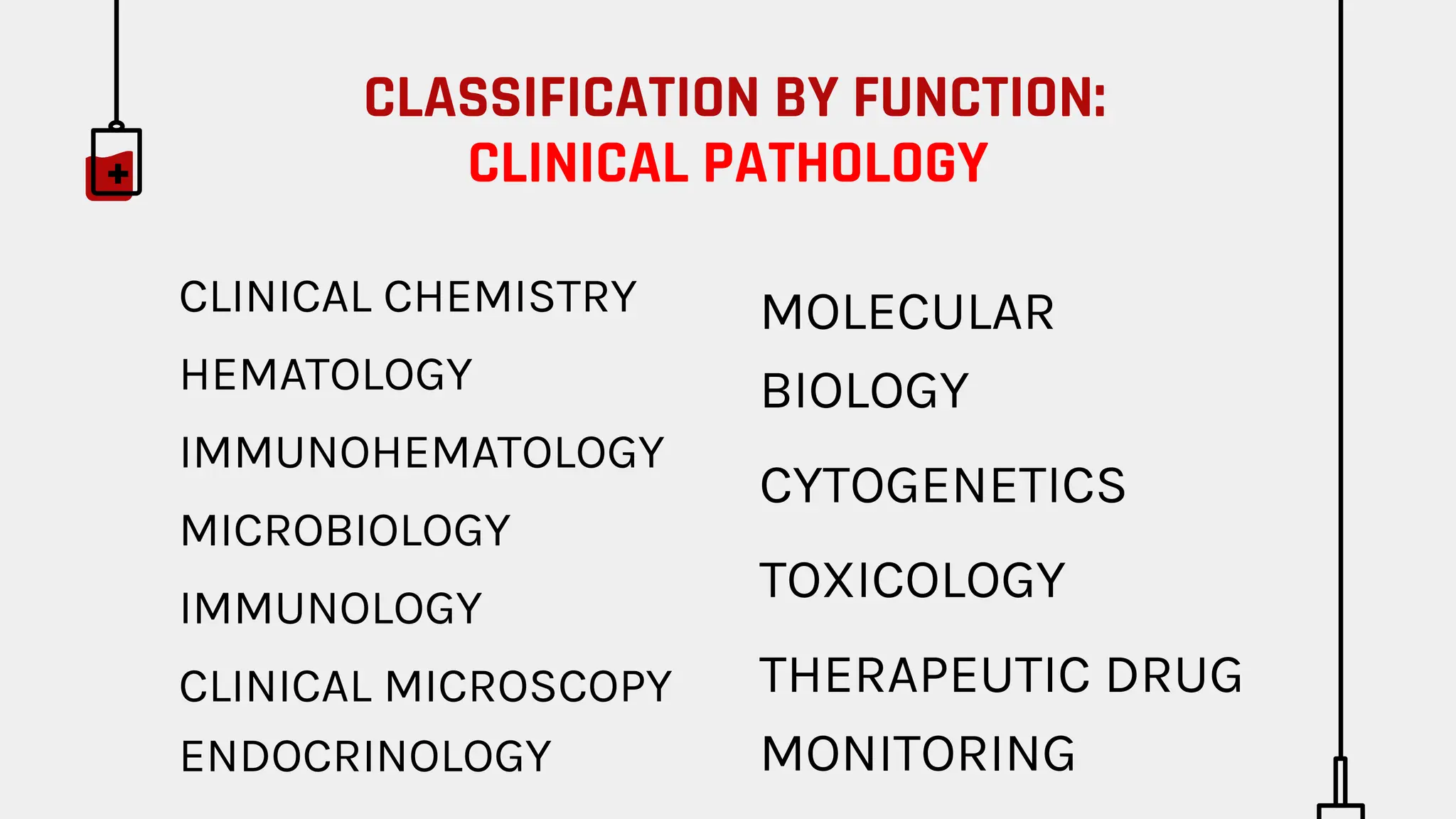 CLASSIFICATION BY FUNCTION:
CLINICAL PATHOLOGY
CLINICAL CHEMISTRY
HEMATOLOGY
IMMUNOHEMATOLOGY
MICROBIOLOGY
IMMUNOLOGY
CLINICAL MICROSCOPY
ENDOCRINOLOGY
MOLECULAR
BIOLOGY
CYTOGENETICS
TOXICOLOGY
THERAPEUTIC DRUG
MONITORING
 