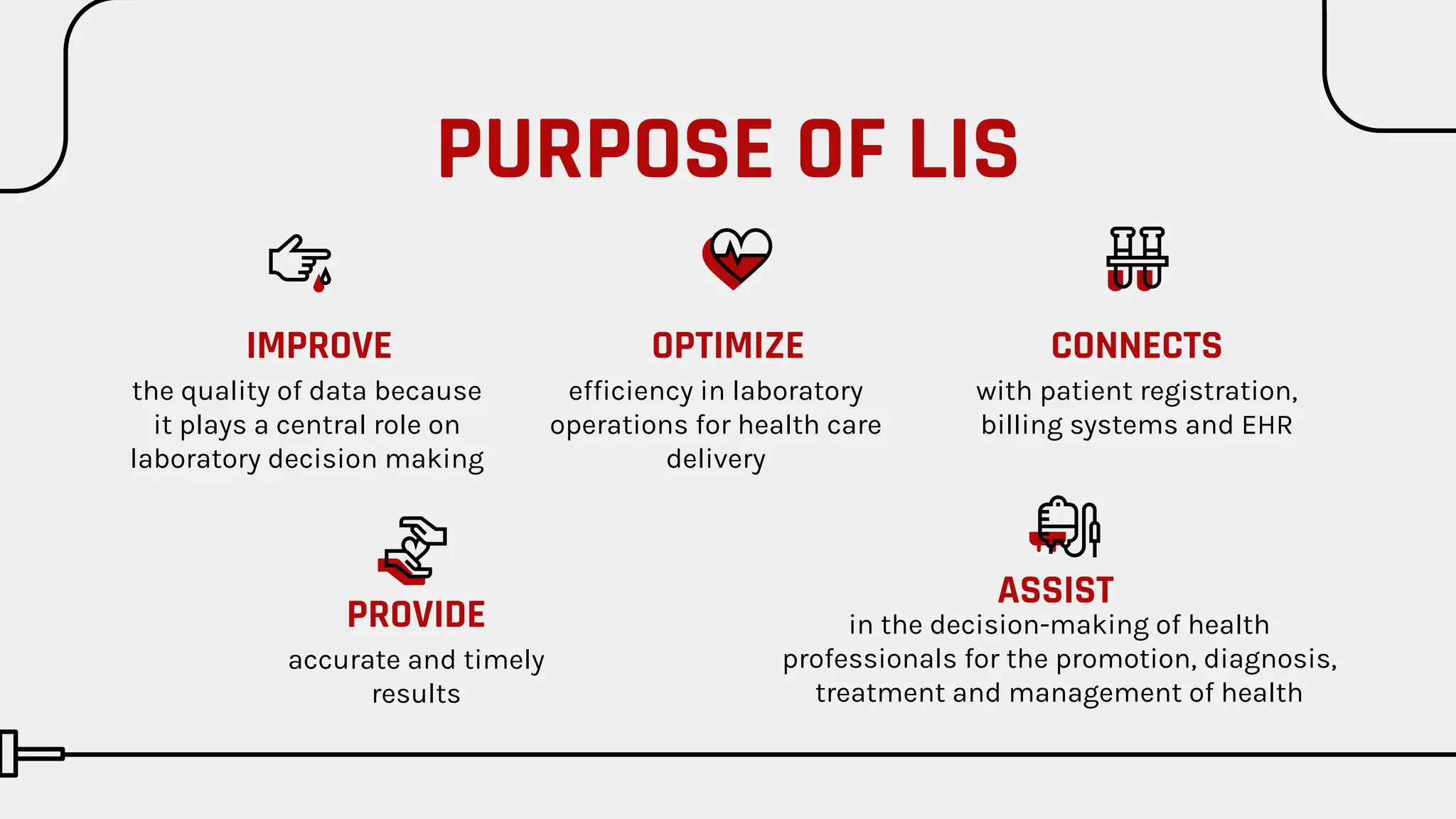 PURPOSE OF LIS
IMPROVE
the quality of data because
it plays a central role on
laboratory decision making
OPTIMIZE
efﬁciency in laboratory
operations for health care
delivery
CONNECTS
with patient registration,
billing systems and EHR
PROVIDE
accurate and timely
results
ASSIST
in the decision-making of health
professionals for the promotion, diagnosis,
treatment and management of health
 