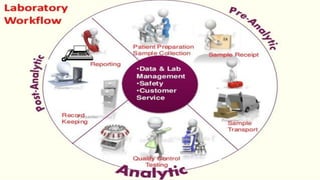 module 10 Laboratory Information System.pptx.pdf